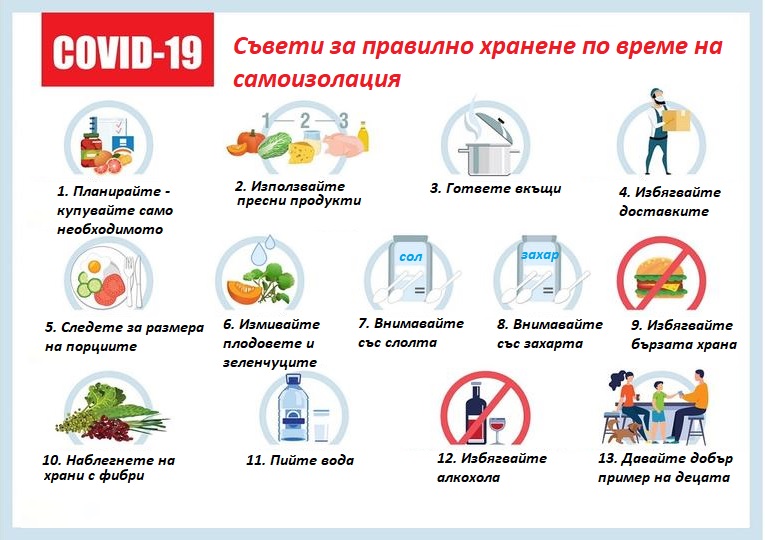 СЗО обясни как правилно да се храним при самоизолация СНИМКА